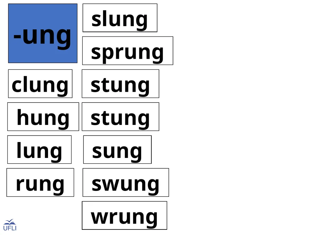 Phonogram Word Cards U Phonograms Note: Use these - slide 14 of 19