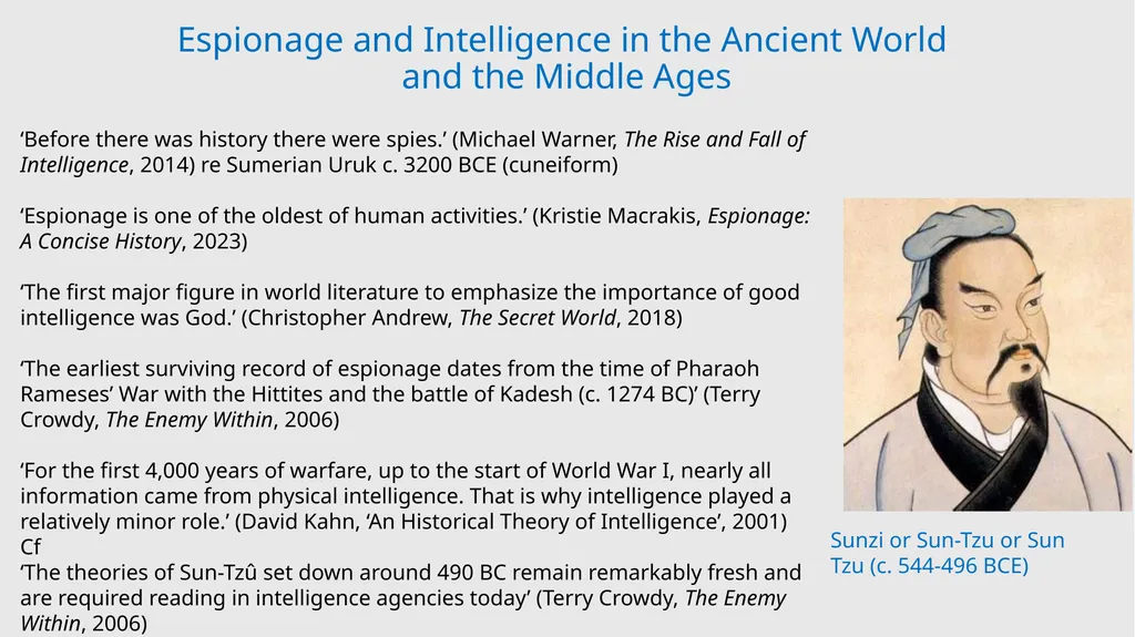 Espionage and Intelligence in the Ancient World - slide 1 of 9
