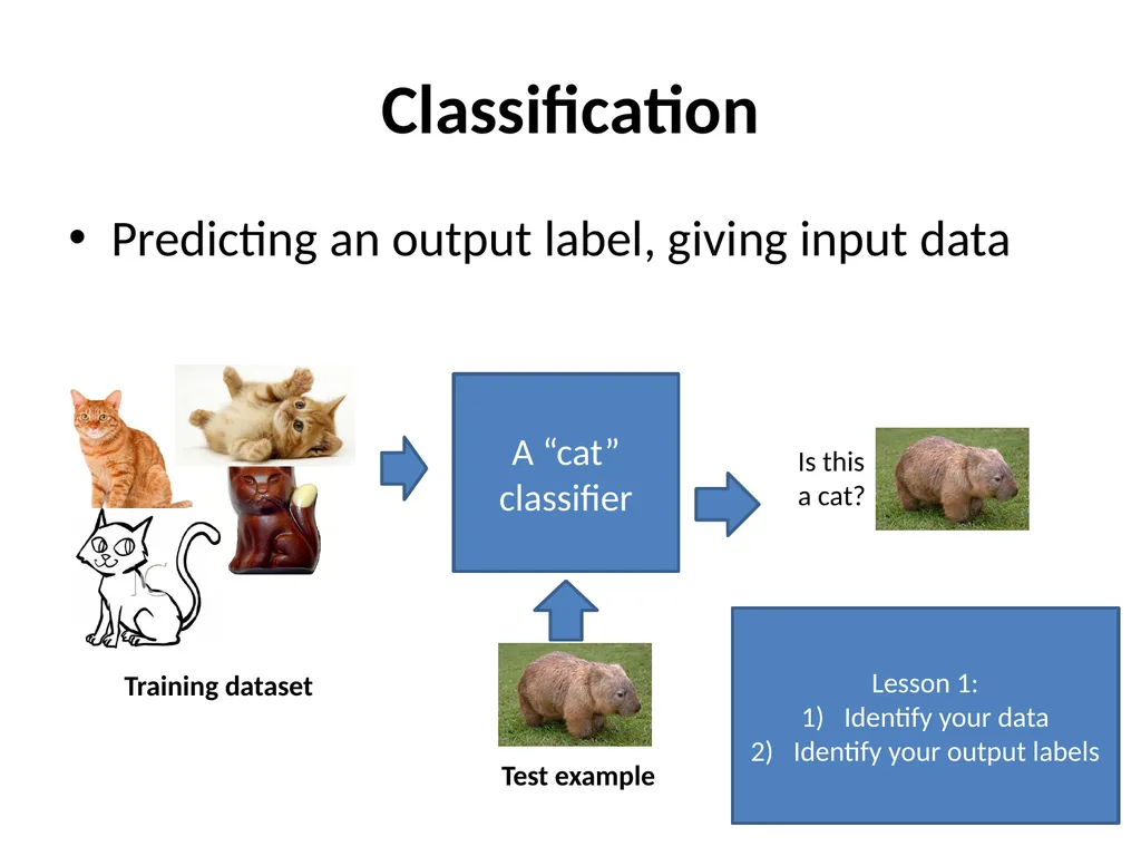 Applications of Text Analytics: Drunk-texting and - slide 12 of 49
