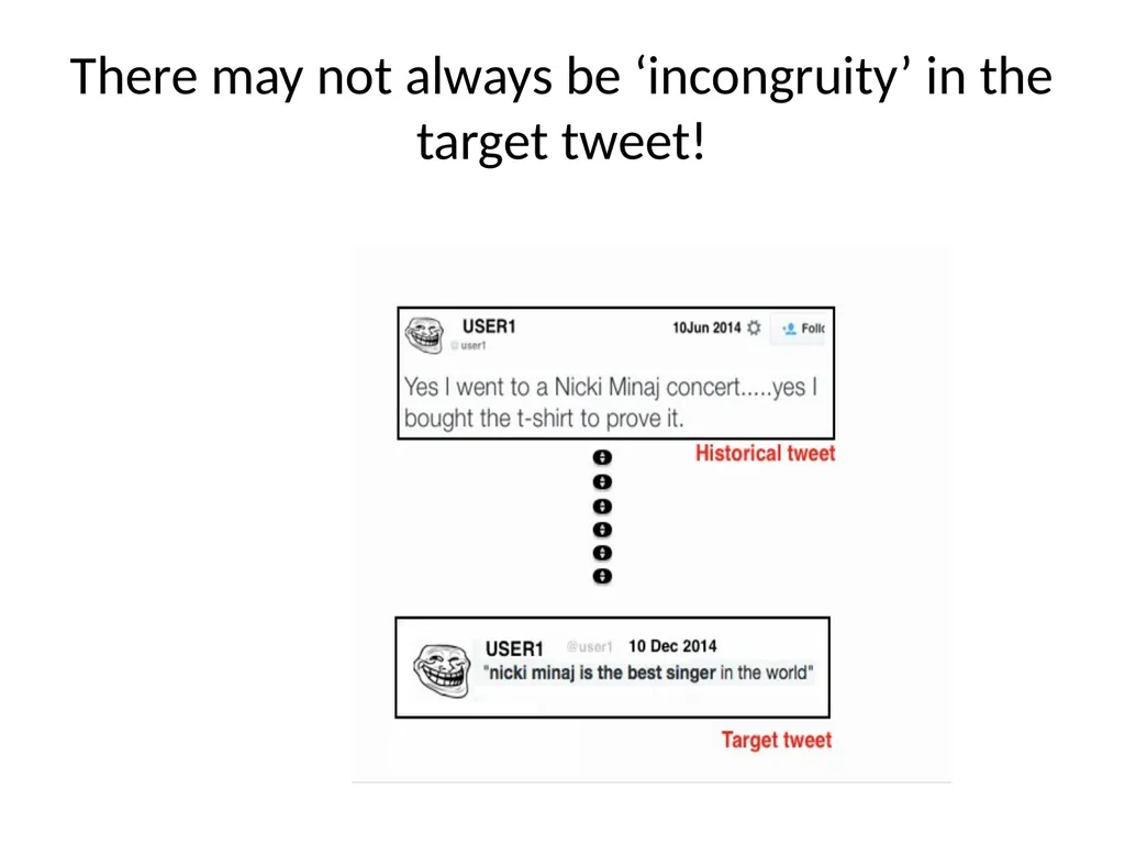 Applications of Text Analytics: Drunk-texting and - slide 37 of 49