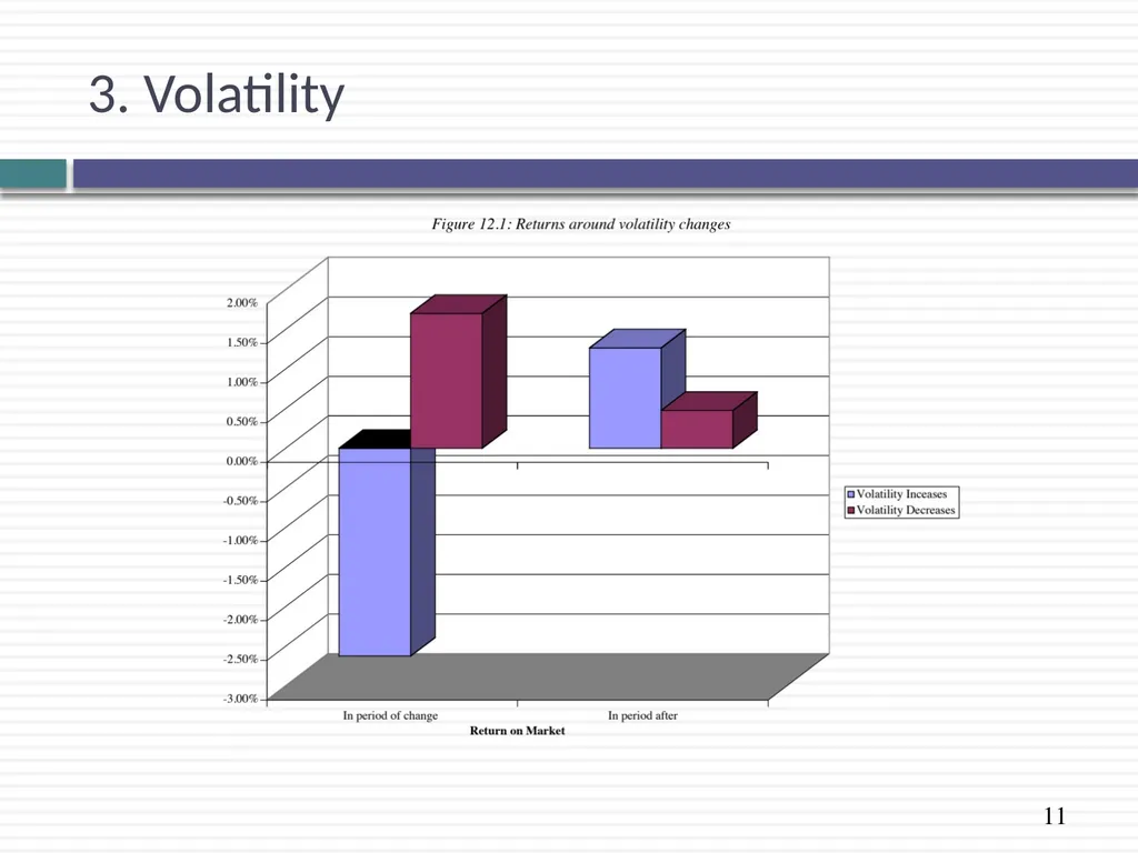 Market Timing Approaches: Non-financial & - slide 11 of 12