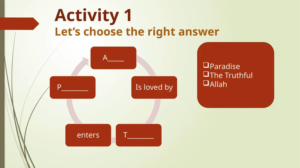 Guess the Topic Prophet’s words - slide 15 of 22