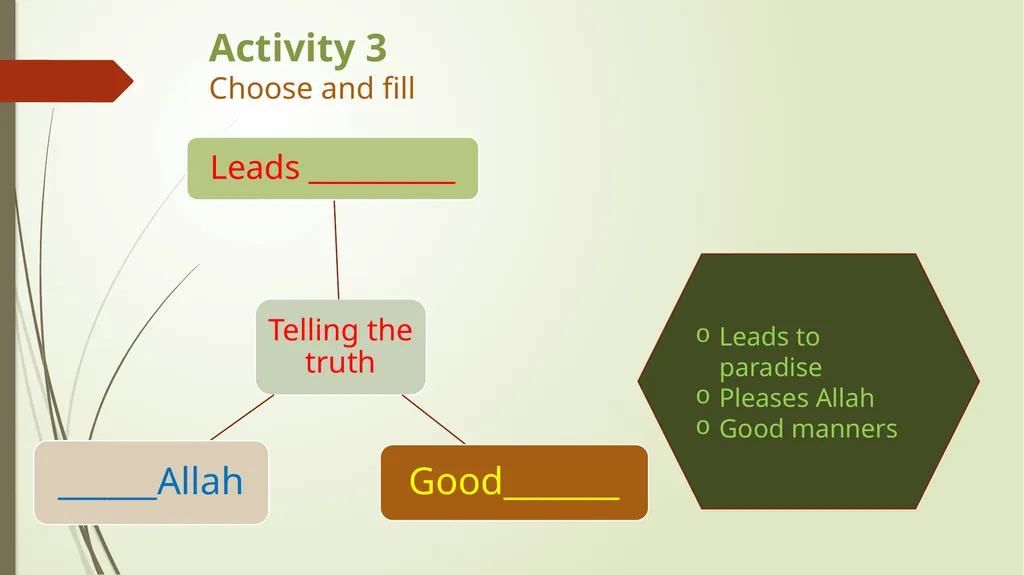 Guess the Topic Prophet’s words - slide 18 of 22