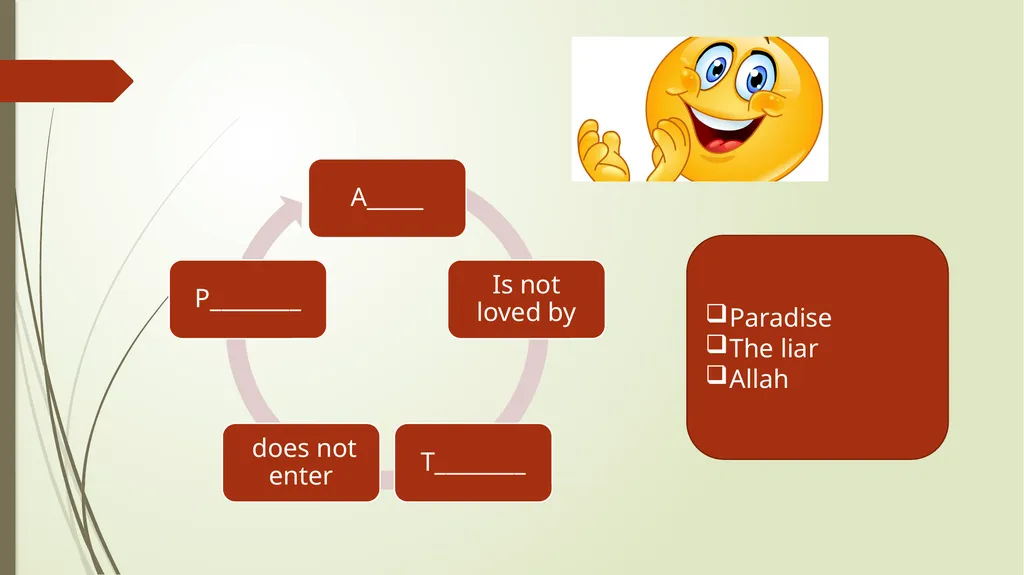Guess the Topic Prophet’s words - slide 16 of 22