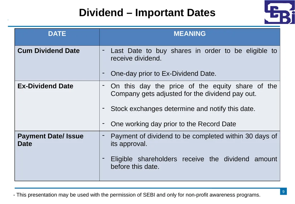 Corporate Actions [Bonus, Stock Split and - slide 9 of 16