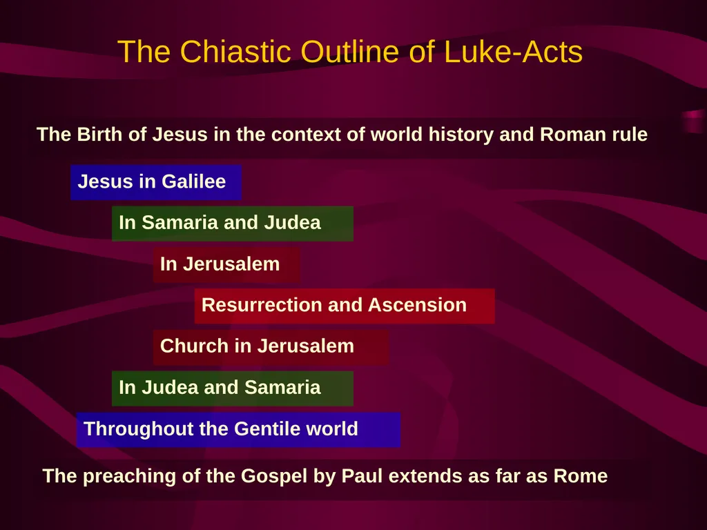 Luke Adapted from a 2006 Class Presentation by - slide 11 of 25