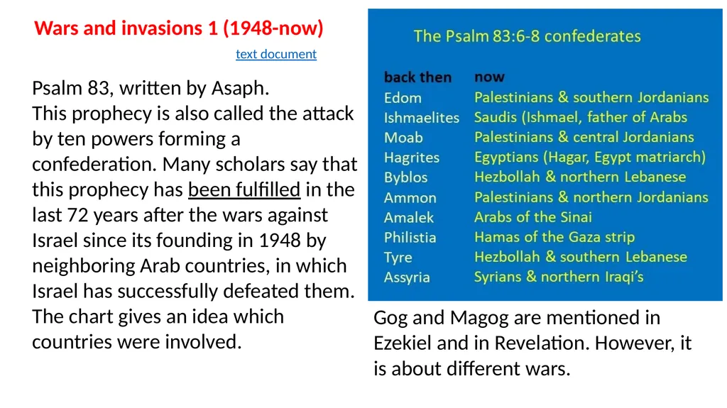 1st session End-times text document interactive - slide 30 of 53