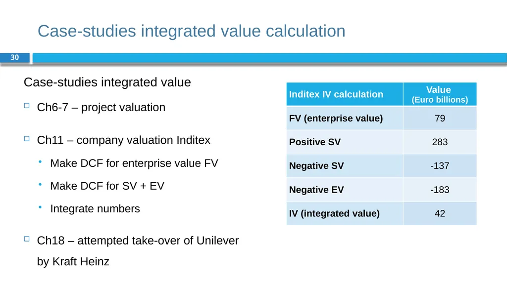 Corporate Finance for Long-Term Value Chapter 9: - slide 30 of 31