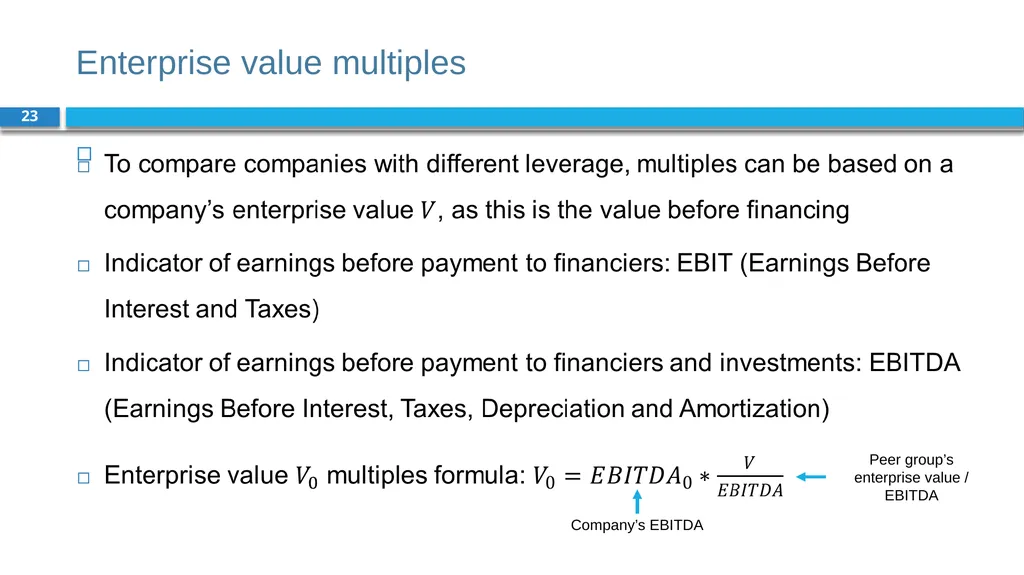 Corporate Finance for Long-Term Value Chapter 9: - slide 23 of 31