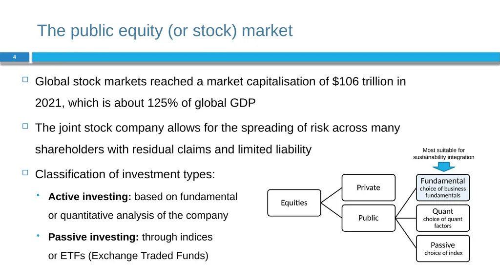 Corporate Finance for Long-Term Value Chapter 9: - slide 4 of 31