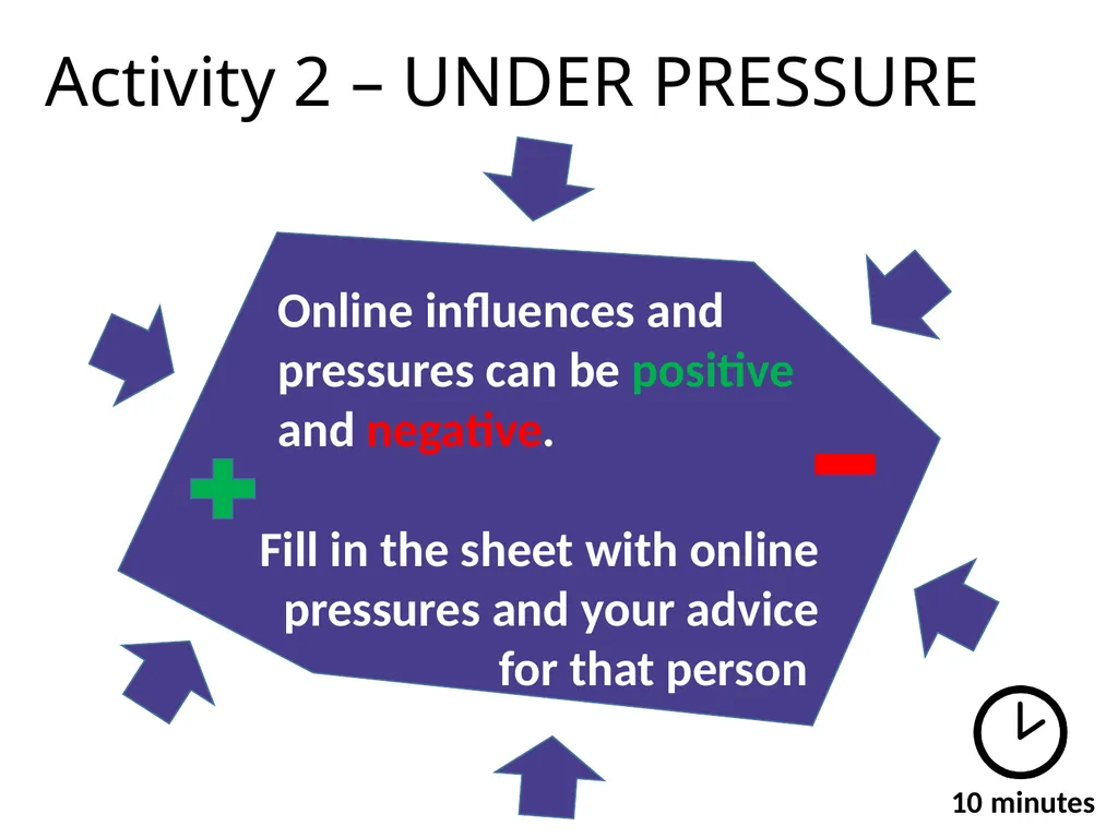DIGITAL RESILIENCE Starter - What IS RESILIENCE? A - slide 8 of 15