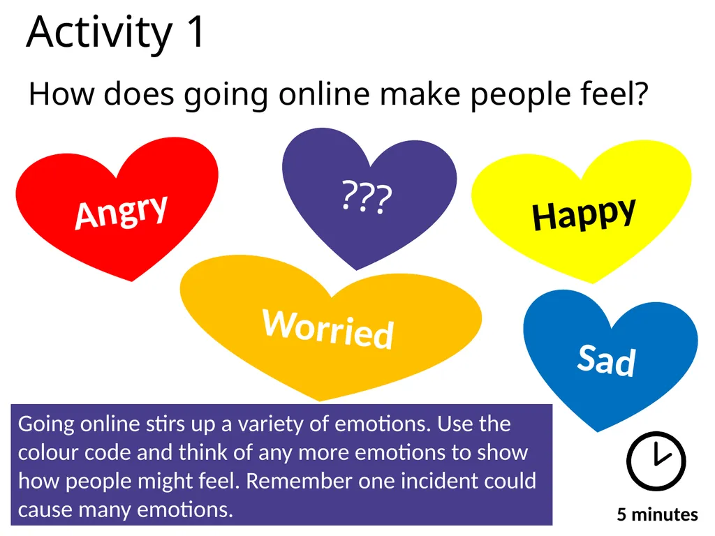 DIGITAL RESILIENCE Starter - What IS RESILIENCE? A - slide 6 of 15