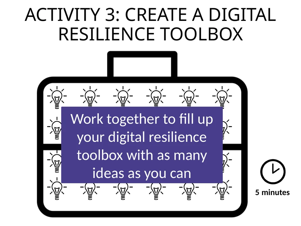 DIGITAL RESILIENCE Starter - What IS RESILIENCE? A - slide 12 of 15