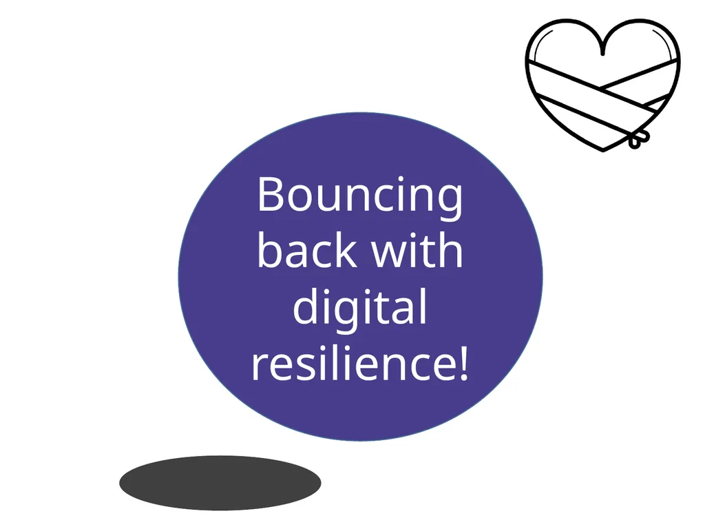 DIGITAL RESILIENCE Starter - What IS RESILIENCE? A - slide 9 of 15