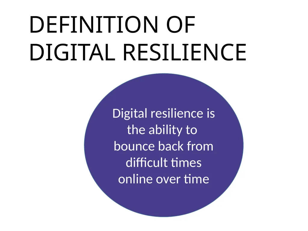 DIGITAL RESILIENCE Starter - What IS RESILIENCE? A - slide 5 of 15