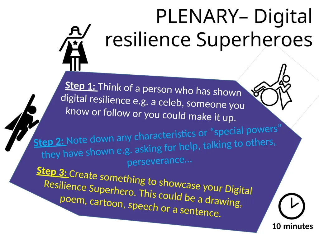 DIGITAL RESILIENCE Starter - What IS RESILIENCE? A - slide 15 of 15