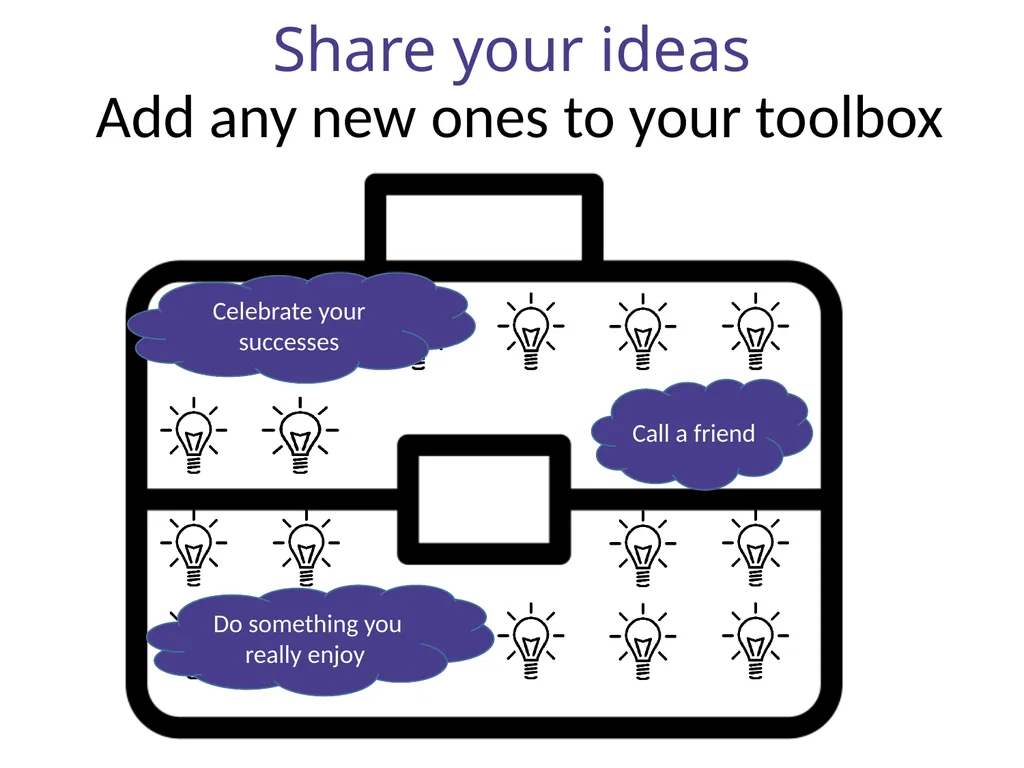 DIGITAL RESILIENCE Starter - What IS RESILIENCE? A - slide 14 of 15