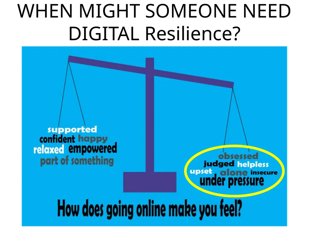 DIGITAL RESILIENCE Starter - What IS RESILIENCE? A - slide 10 of 15