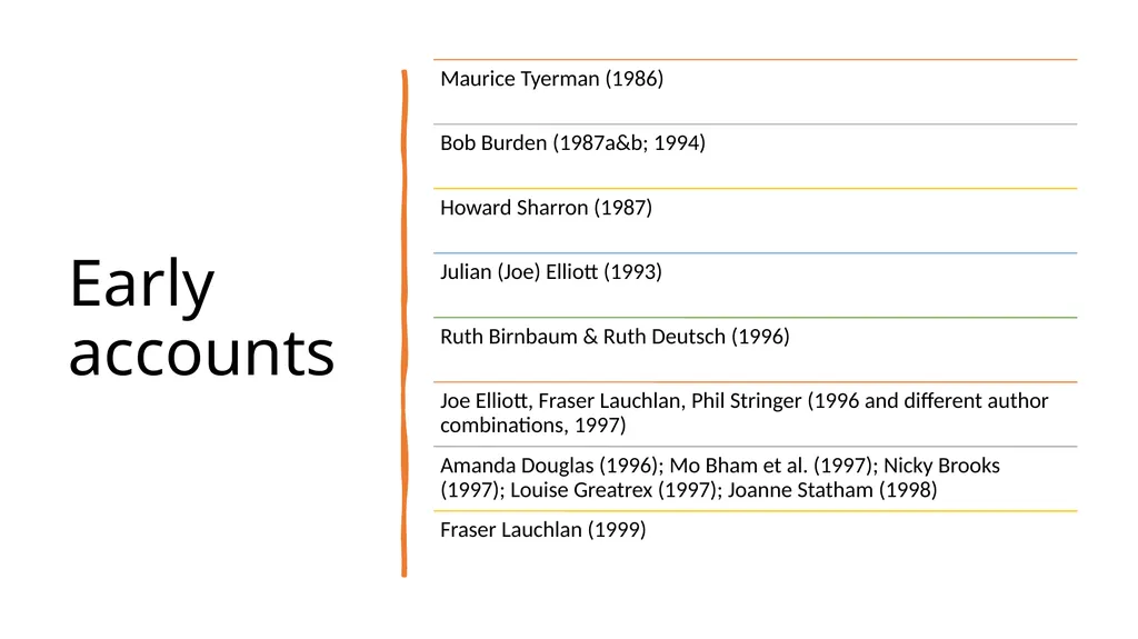 Celebrating 60 years of learning ability and - slide 16 of 22