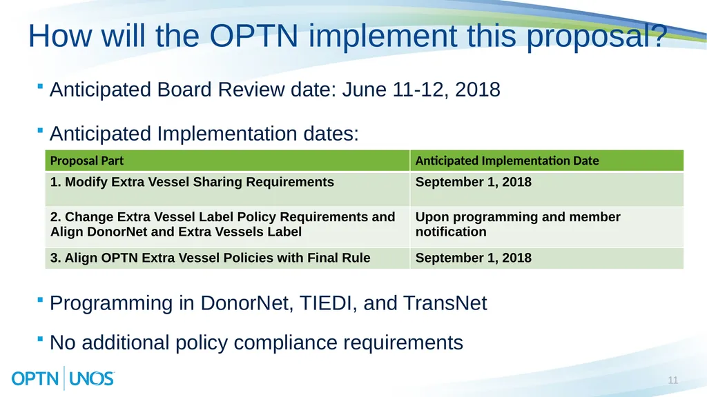 Operations and Safety Committee Update 1 Spring - slide 11 of 17