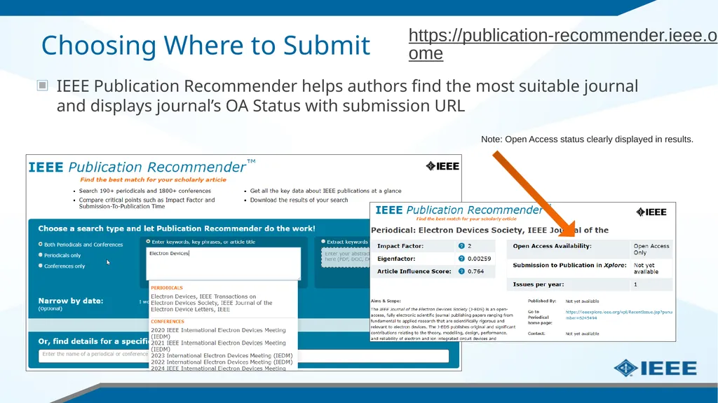 Guide for IEEE Authors in Greece Navigating the - slide 2 of 17