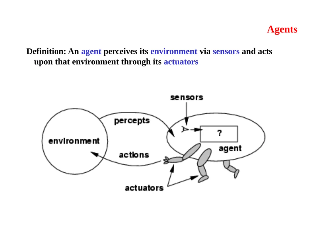 CS 4700: Foundations of Artificial Intelligence - slide 3 of 35
