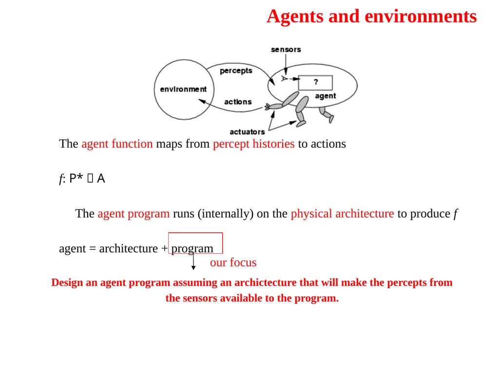 CS 4700: Foundations of Artificial Intelligence - slide 16 of 35