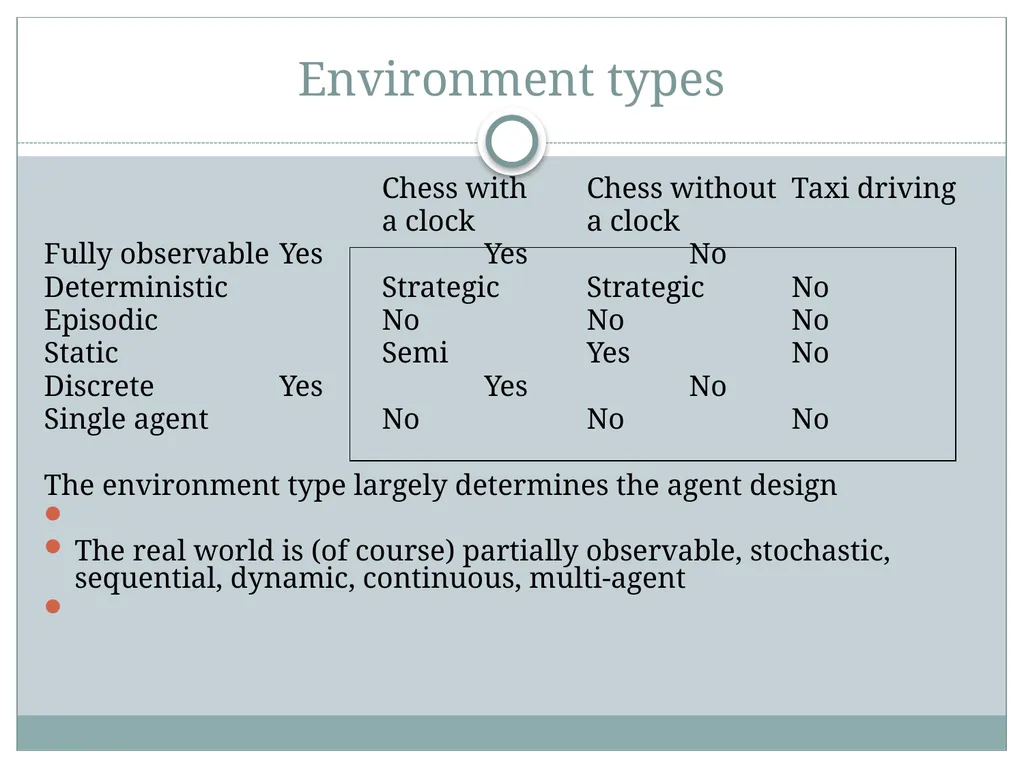 Chapter 2 Intelligent Agents Outline Agents and - slide 17 of 28