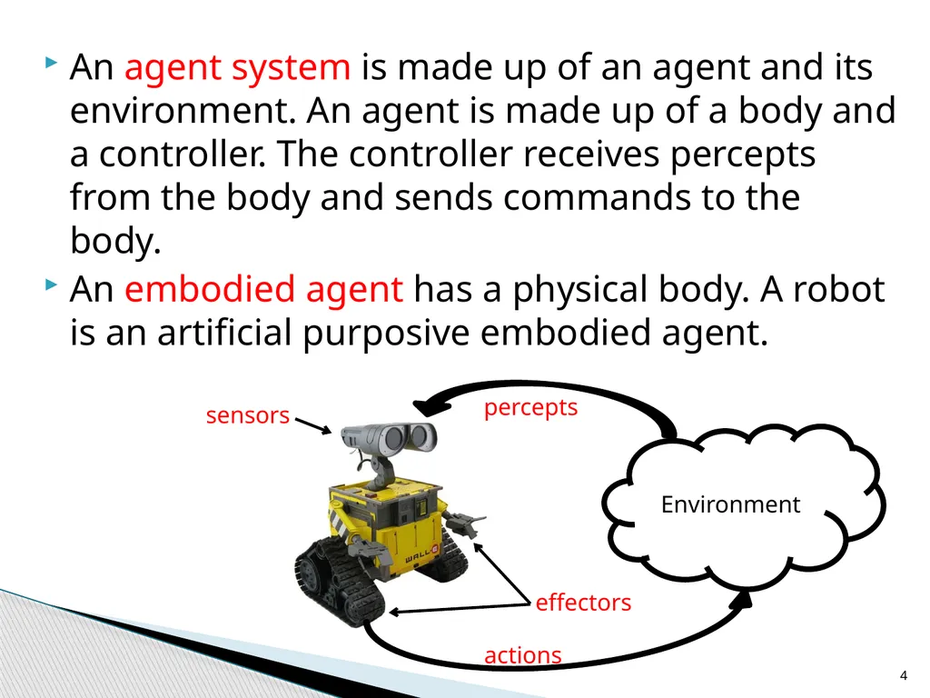 Agent Architectures and Hierarchical Control - slide 4 of 24