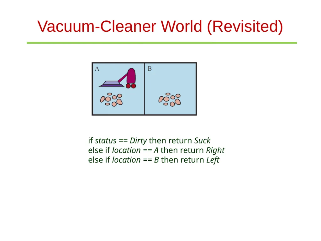 The Structure of Agents Simple reflex agents - slide 3 of 11