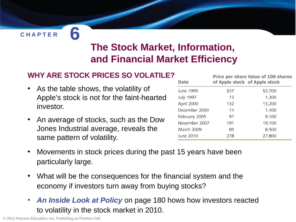 R. GLENN HUBBARD ANTHONY PATRICK O’BRIEN Money, - slide 3 of 50