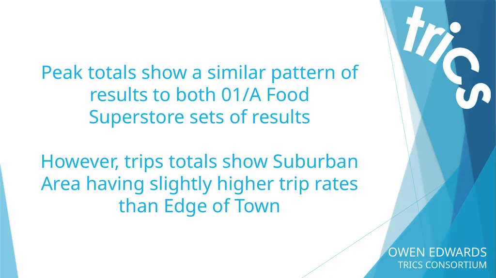 OWEN EDWARDS TRICS CONSORTIUM LOCATION TYPE TRIP - slide 24 of 43