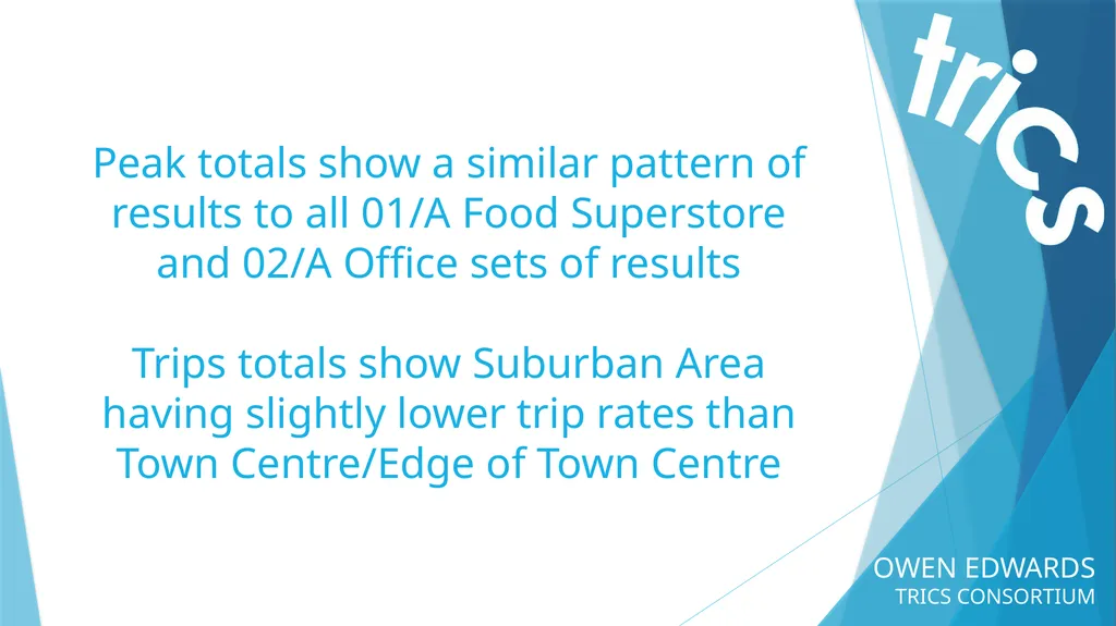 OWEN EDWARDS TRICS CONSORTIUM LOCATION TYPE TRIP - slide 28 of 43