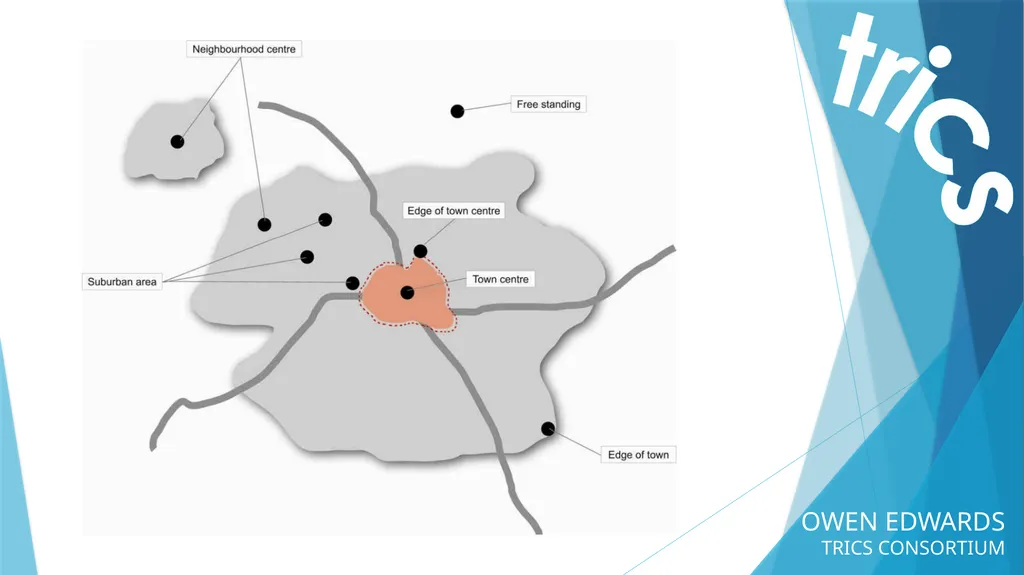 OWEN EDWARDS TRICS CONSORTIUM LOCATION TYPE TRIP - slide 6 of 43