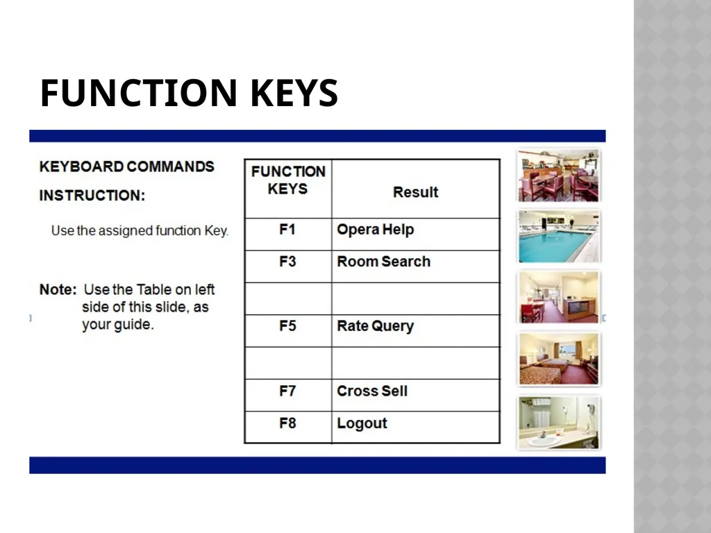 CHAPTER 1 GETTING TO KNOW MICROS OPERA Chapter 1: - slide 15 of 17