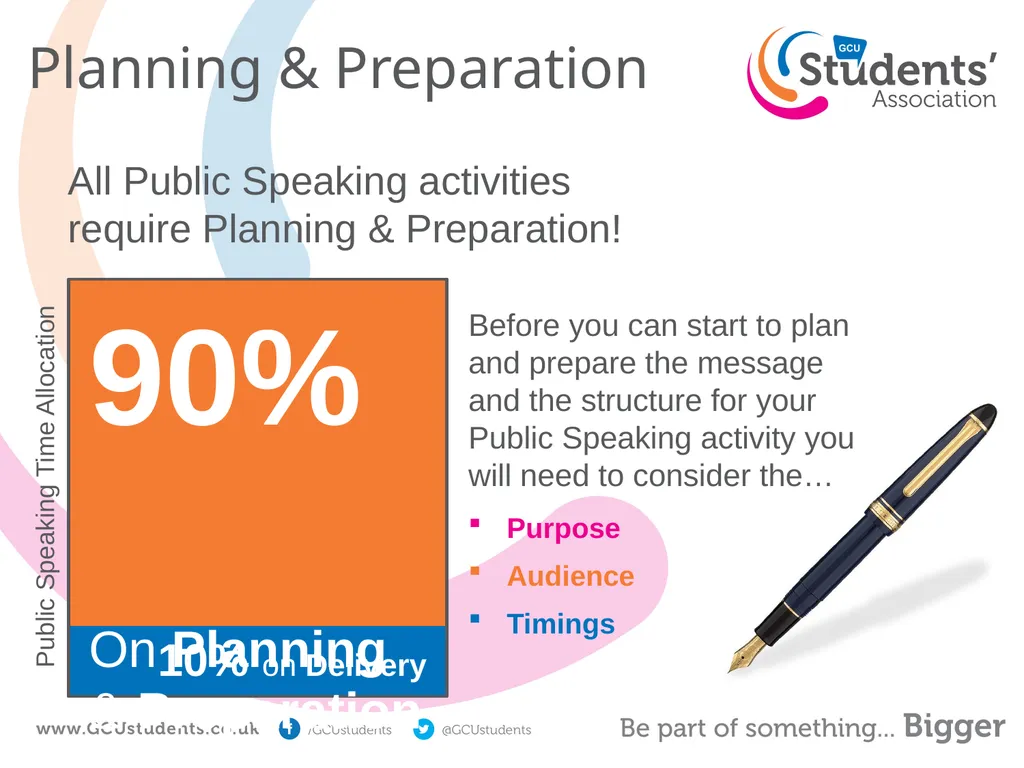 An Introduction To Public Speaking <Name> Public - slide 5 of 11
