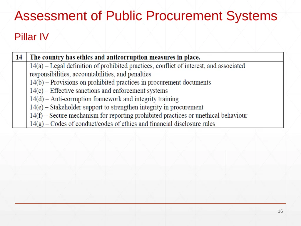 OECD - MAPS Methodology for Assessment of - slide 16 of 17