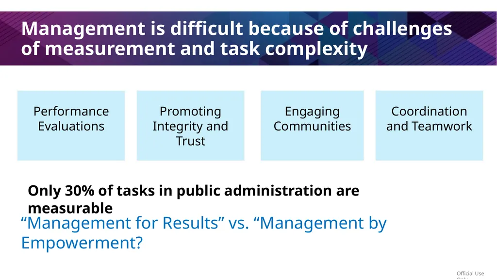 Public Workforce Performance and Prosperity Zahid - slide 22 of 30