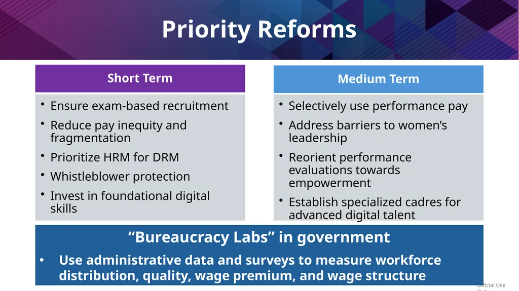 Public Workforce Performance and Prosperity Zahid - slide 29 of 30