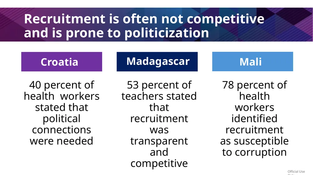 Public Workforce Performance and Prosperity Zahid - slide 17 of 30