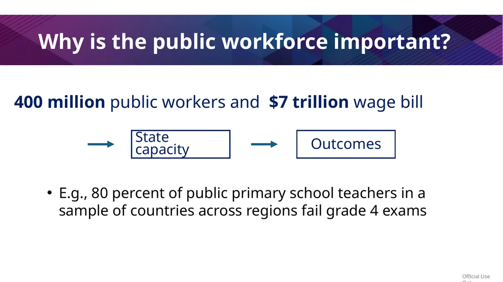 Public Workforce Performance and Prosperity Zahid - slide 2 of 30