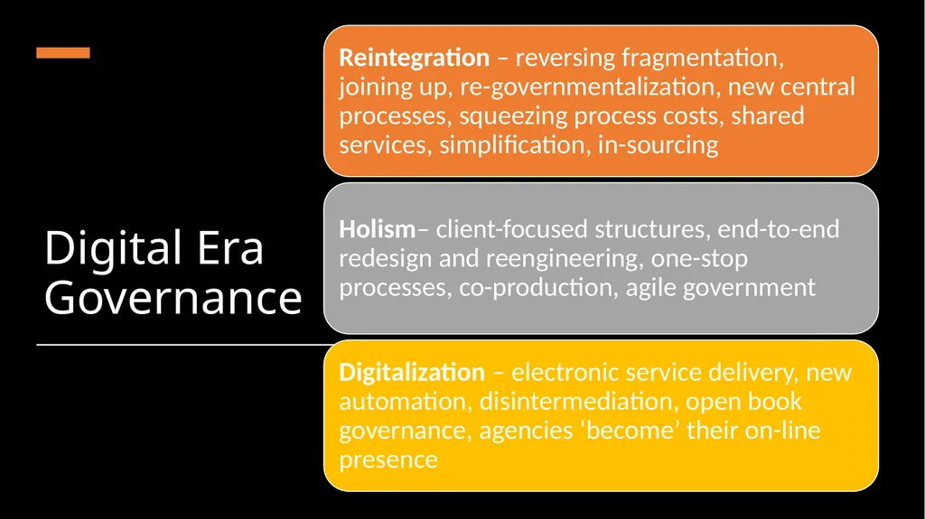 Digital Governance and Public Policy Turning a - slide 12 of 24