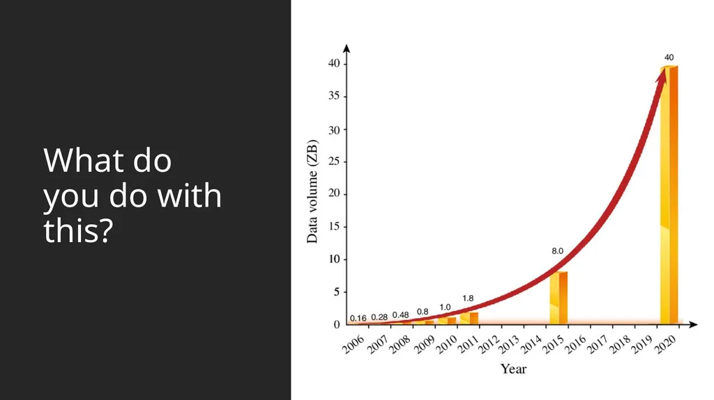 Digital Governance and Public Policy Turning a - slide 2 of 24