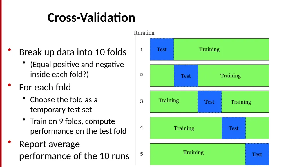Sentiment Analysis What is Sentiment Analysis? - slide 30 of 34