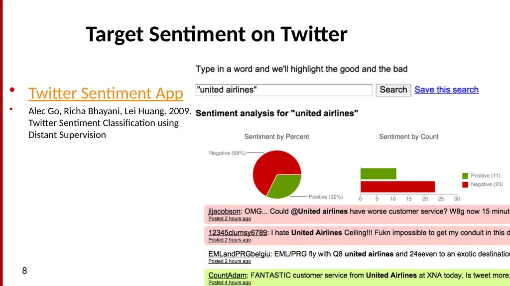 Sentiment Analysis What is Sentiment Analysis? - slide 8 of 34