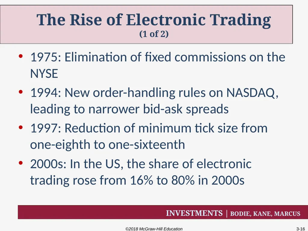 Chapter Three How Securities are Traded How firms - slide 16 of 40