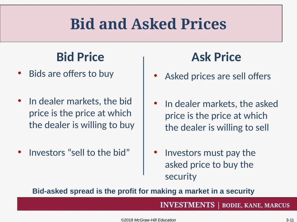 Chapter Three How Securities are Traded How firms - slide 11 of 40