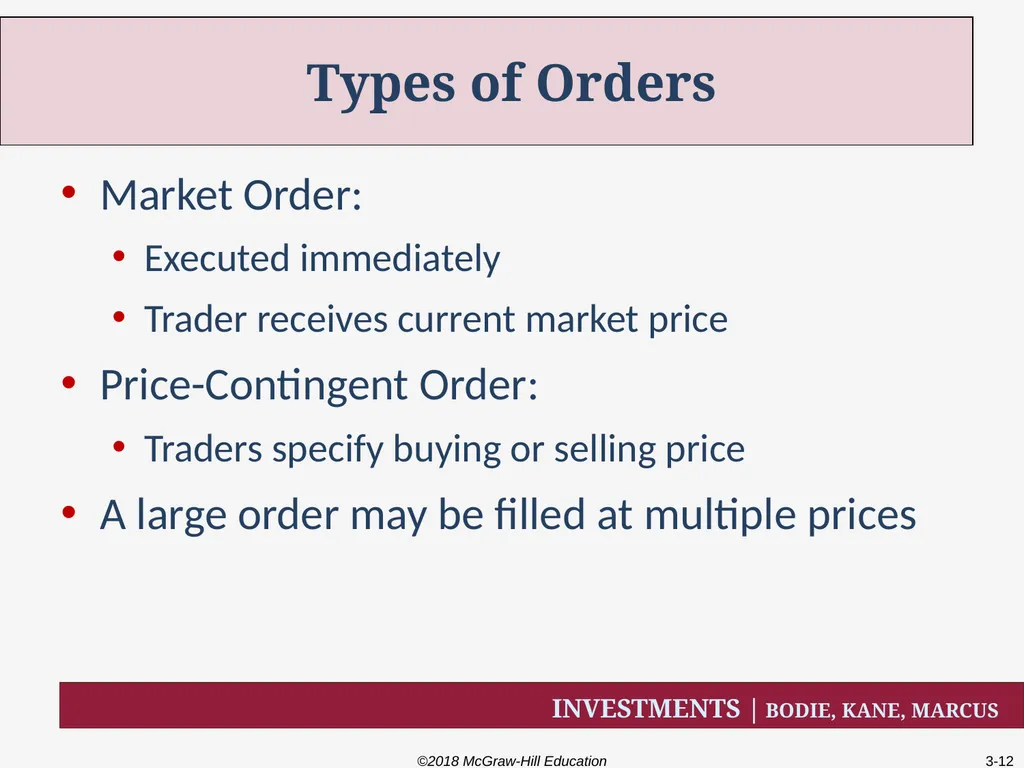 Chapter Three How Securities are Traded How firms - slide 12 of 40