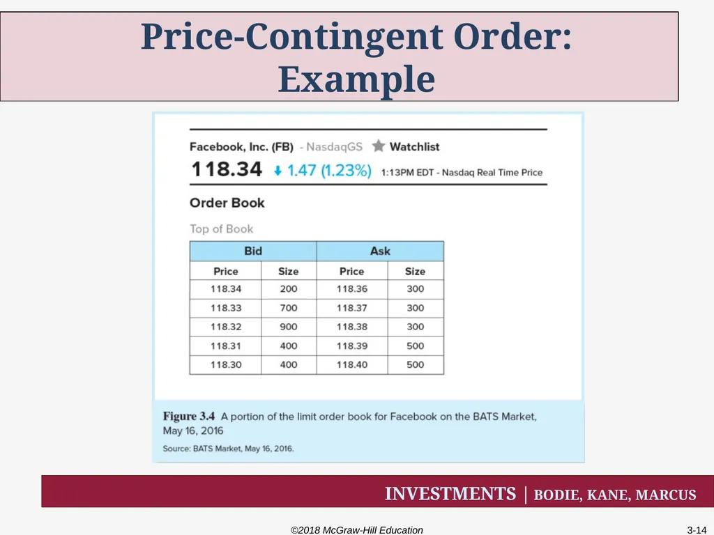 Chapter Three How Securities are Traded How firms - slide 14 of 40