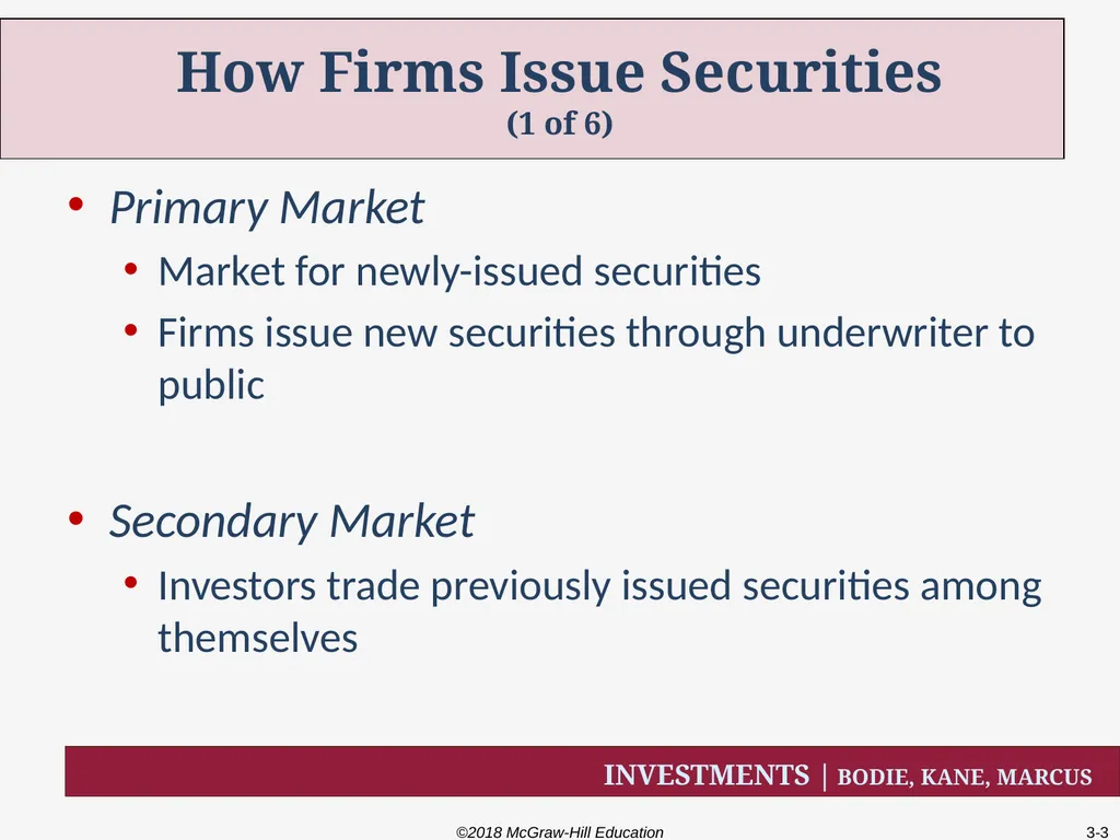 Chapter Three How Securities are Traded How firms - slide 3 of 40